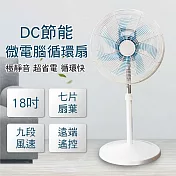 I-COOL(台灣製造)18吋微電腦360度DC節能循環扇 MYDC-8877