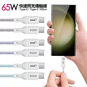 (2入)HANG R18 65W高密編織 Type-C to Type-C 快充充電線100cm 藍色