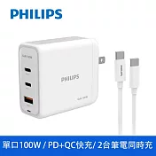 【Philips 飛利浦】100W GaN氮化鎵PD TypeC USB PD/QC 3孔+100W傳輸線旅充組(DLP6343C)