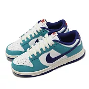 Nike Wmns Dunk Low 女鞋 藍 休閒鞋 蘇打汽水 海洋藍 FQ6870-141