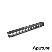 Aputure 愛圖仕 INFINIBAR 45°網格 適用 PB6 公司貨