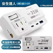 安全達人 1開2插3+2P高溫斷電氮化鎵PD+QC 35W轉接器