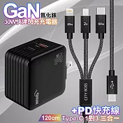 HANG 第三代氮化鎵30W 黑色+TypeC 1對3 PD快速閃充線三合一(120cm黑)