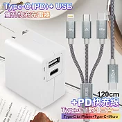 TOPCOM Type-C(PD)+USB雙孔快充充電器+TypeC 1對3 PD快速閃充線三合一(120cm灰)
