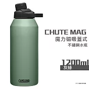 CAMELBAK 1200ml Chute Mag 不鏽鋼戶外運動保溫保冰瓶 海軍藍