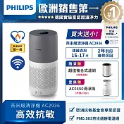 Philips 飛利浦 奈米級空氣清淨機-360度高效過濾★AC2936買大送小組★適用17坪