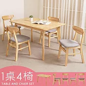 Homelike 喜家居130cm實木餐桌椅組(一桌四椅)(2312-22) 四灰椅