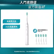 【Philips飛利浦】官方直營 輕巧軟毛音波震動/電動牙刷-輕羽白 HX2421/02+溫和清潔刷頭5入HX2025/02 (白)