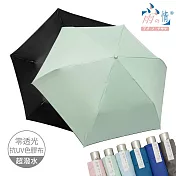 【雨之情】羽量防曬百搭自動傘 青白綠