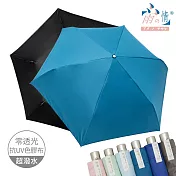 【雨之情】羽量防曬百搭自動傘  魯士藍