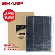 SHARP夏普FU-D80T-W專用活性碳過濾網 FZ-D80DFE