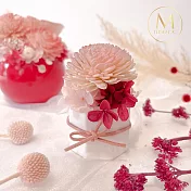 【Floral M】Unicorn彩虹永生香氛擴香花 漸層奶茶