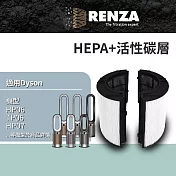 RENZA適用 Dyson TP06 HP06 TP07 HP07 TP09 HP09 HP10 TP10 空氣清淨機 HEPA活性碳濾網 濾芯 濾心