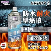 衣麗亮白 防水耐火壁癌噴 壁癌剋星 壁癌防水噴霧 耐火防水噴霧 牆面修補  透明