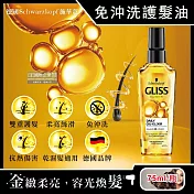 德國Schwarzkopf施華蔻-GLISS沙龍級滋養柔順免沖洗修護髮油75ml/瓶(德國小金瓶,摩洛哥油髮膜,維他命E精華油,秀髮亮澤保濕)