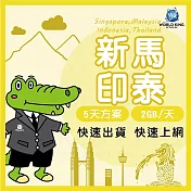 【WorldKing】新加坡/馬來西亞/印尼/泰國 網卡5天高速流量(每天2GB，超過降速不斷網)