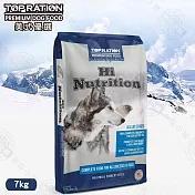 TOP RATION美式優選 嚴選低敏火雞+羊肉 7kg 能量補給/良好體態 提供毛孩日常養分 - 嚴選火雞+羊肉(能量補給配方)7.0kg