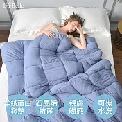 義大利La Belle《韓式抑菌暖膚絨石墨烯發熱可水洗冬被》-雙人 藍x灰