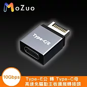 【魔宙】Type-E 公 轉 Type-C 母 高速10Gbps免驅動主機板擴充套件轉接頭