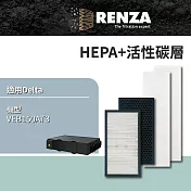 RENZA適用 Delta 臺達電 VEB150AT3 全熱交換器 活性碳HEPA濾網4件一組 濾芯 濾心