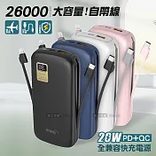 HANG 26000自帶快充雙線 PD+QC全兼容大容量 20W液晶顯示行動電源 PD8 午夜藍