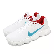 Nike 籃球鞋 Hyperdunk 2017 Low EP 男鞋 白 紅 藍 龍年 CNY 氣墊 運動鞋 HF0733-131