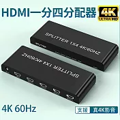 HDMI一進四出 一分四4K/60Hz真4K分配器