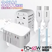 CITY萬用轉接頭PD快充33W急速充電器-白+高密編織線Type-C to Type-C充電線-100cm 藍線