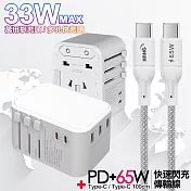 CITY萬用轉接頭PD快充33W急速充電器-白+高密編織線Type-C to Type-C充電線-100cm 灰線
