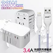 CITY萬用轉接頭PD快充33W急速充電器-白+高密編織線USB-iphone/ipad/Lightning-100cm 紫線