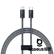 Baseus 倍思 靈動 Type C to Lightning 20W 2M 快充數據線 深灰藍 公司貨