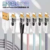 CITY BOSS馬卡龍 USB to Lightning 45W小夜燈充電傳輸線-300cm 玫金