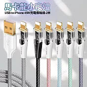 CITY BOSS馬卡龍 USB to Lightning 45W小夜燈充電傳輸線-200cm 灰色