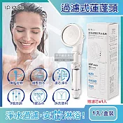 日本sp sauce-衛浴設備淋浴間360°旋轉過濾式蓮蓬頭-白色1入/盒(每盒含濾芯1入)