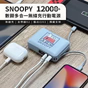 【正版授權】SNOOPY史努比 12000series 數顯多合一磁吸無線充電+PD快充 自帶線行動電源(C+L) 藍屋(藍灰)
