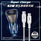 Wildex微透 63W急速充電 PD+QC雙孔電瓶電壓車充頭+65W Type-C to Type-C 傳輸充電線(200cm) SR063PQ