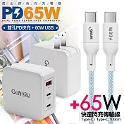 CB 65W GaN 氮化鎵 快速充電器-白+高密編織線Type-C to Type-C充電線-100cm 藍色