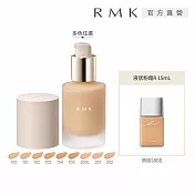 【RMK】完美無瑕粉底液+美肌粉霜細緻組# 200L