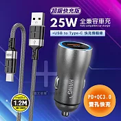 HANG 25W金屬頭 PD+QC雙孔快充車充頭+3A抗彎折 USB to Type-C 鋁合金傳輸充電線 H322+KSC-696