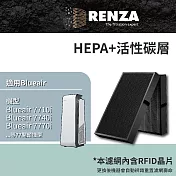 適用 Blueair 7710i 7740i 7770i Health Protect 可替代7700濾網 HEPA活性碳