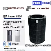 適用米家Smartmi智米大台款AP AP2空氣清淨機smi02/smi03除臭除甲醛活性碳HEPA濾網濾芯含RFID
