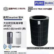 適用米家Smartmi智米大臺款AP AP2空氣清淨機smi02/smi03除臭除甲醛活性碳HEPA濾網濾芯含RFID