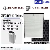 Philips 飛利浦 適用舒眠抗敏空氣清淨機AC1213 AC1212 AC1215 AC1216 AC1210濾網