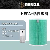 適用 Xiaomi 小米 4 Pro AC-M15-SC 小米四PRO 空氣淨化器 抗菌HEPA 除臭活性碳 濾芯 濾心