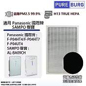 適用Panasonic國際牌F-P04UT4 F-P04HT7 聲寶Sampo AL-BA09CH空氣清淨機HEPA濾網