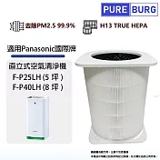 適用Panasonic國際牌F-P40LH F-P25LH NanoeX空氣清淨機活性碳HEPA濾網心F-ZMUS40W