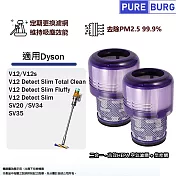 2入組-適用dyson v12 detect slim v12s sv20 sv34 sv35 sv46 sv49吸塵器空氣濾網