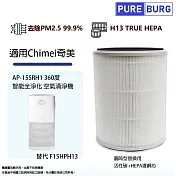 適用Chimei奇美AP-15SRH1 360度PRO智慧全淨化空氣清淨機替代F15HPH13活性碳HEPA空氣濾網濾芯