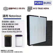 適用Notorious惡名昭彰(館長)NR-3500明基電通BENQ SA900克立淨F31空氣清淨機活性碳HEPA濾網