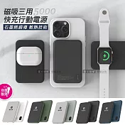 POLYBATT 石墨烯銅導散熱 MagSafe磁吸三用快充行動電源 台灣製 LT001 抹綠